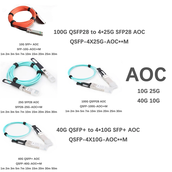 How much does it cost to modify the circuit of a distribution box 