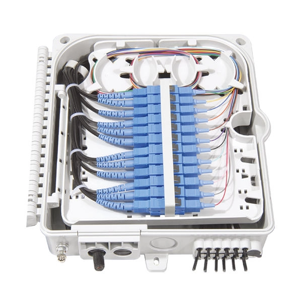 Cost of optical cables in fiber optic communication