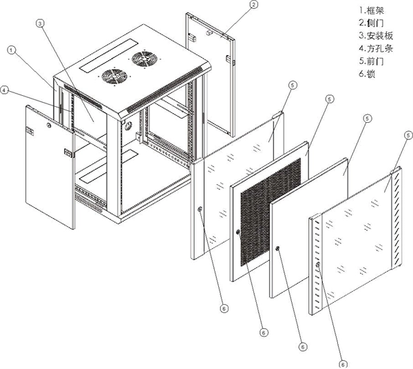 Core switch network segment connectivity